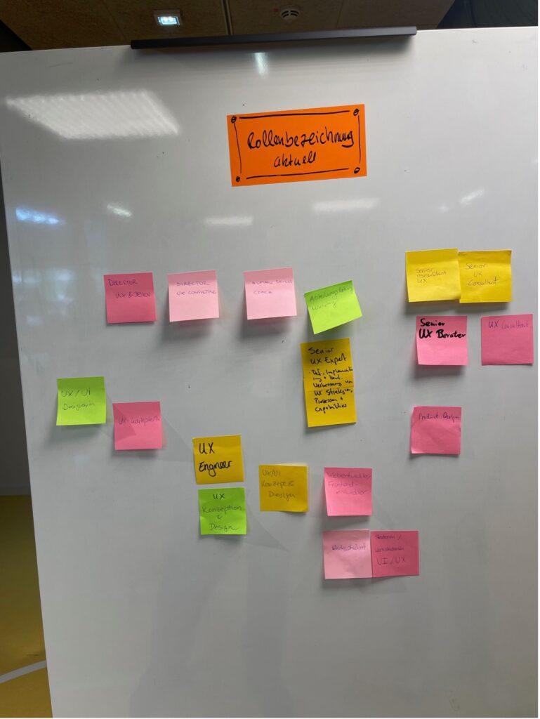 Whiteboard mit Post-its auf denen Rollenbezeichnungen aus dem UX-Management Workshop zu sehen sind.